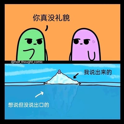 这是一幅由上下两部分组成的卡通漫画，上半部分呈现了日常社交中的冲突场景：绿色卡通角色眉头紧皱，手指着对面的紫色卡通角色，说出“你真没礼貌”；紫色角色则一脸愤怒，脸上带有青筋，手臂抬起，看起来对指责十分不满。下半部分用经典的冰山理论来具象化这个场景的内涵：水面上露出的极小冰山顶端标注着“我说出来的”，代表实际说出的指责内容；而水下占据绝大多数体积的冰山主体则标注着“想说但没说出口的”，生动地表现出人们在表达负面情绪时，说出的内容只是内心真实不满的很小一部分，更多更激烈的吐槽和情绪都被压抑在心底，没有直接表达出来。