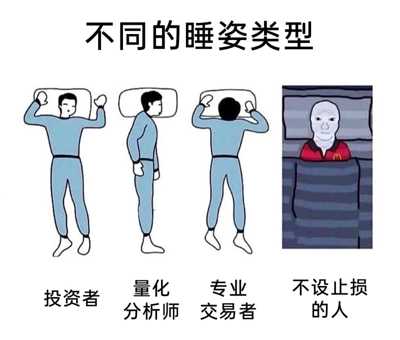 专业金融交易者