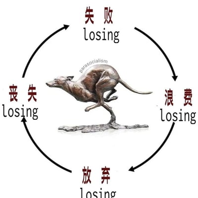 这是一幅图文结合的讽刺类示意图，画面中心是一尊呈现向前奔跑姿态的灵缇犬铜像，铜像背部上方标注有英文“parasocialism”。铜像外围环绕着一个顺时针方向的黑色循环箭头，箭头的四个节点依次对应标注了“失败（losing）”“浪费（losing）”“放弃（losing）”“丧失（losing）”四组中英对照的文字，四个负面状态形成一个闭环结构，寓意着人陷入了一种无法挣脱的消极循环：不断经历失败，造成精力或资源的浪费，进而选择放弃，最终自我丧失，看似在向前奔跑（如同中心的猎犬），实则被困在原地重复着负面的经历，传递出强烈的无力感与消极情绪，讽刺了个体在生活、职场等场景中陷入持续性低谷无法自拔的处境。