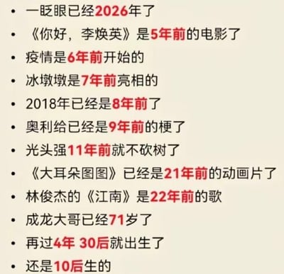 这张纯文字图以2026年为视角，罗列了一系列与当下相隔不同时长的事件与文化符号：《你好，李焕英》已过去5年、疫情开始于6年前、冰墩墩亮相7年、2018年已是8年前、奥利给梗9年、光头强停止砍树11年、《大耳朵图图》开播21年、林俊杰《江南》发行22年，还提及成龙71岁、再过4年30后将出生等。通过密集的时间数据对比，营造出强烈的岁月流逝感，引发读者对时光飞逝的共鸣与怀旧情绪。