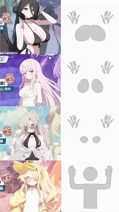 这是一张二次元手游《蔚蓝档案》的玩家自制梗图，采用左右对比的竖排多图拼接形式。左侧依次展示了四位限定泳装角色的卡面：黑色长发的莲见、粉色长发的圣园未花（图中标注为山奈央）、浅金色长发的一之濑明日奈、黄色长发的伊落玛丽；右侧用灰色图形对应呈现角色的胸部形态，前三位分别对应不同大小和形状的胸部图形，最后一位伊落玛丽因胸部平坦，对应的图形是一个举手的小人，以幽默夸张的方式调侃角色间的身材差异。