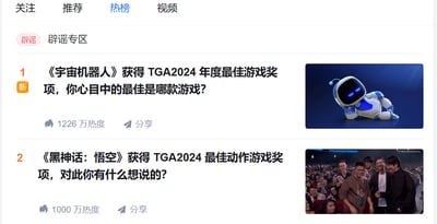 这是一张某内容平台的热榜页面截图，页面顶部设有「关注、推荐、热榜、视频」导航栏，还有「辟谣专区」入口。热榜前两位均围绕2024年TGA游戏大奖展开：
1. 榜首话题为《宇宙机器人》斩获TGA2024年度最佳游戏奖项，附带提问「你心目中的最佳是哪款游戏？」，话题热度达1226万，右侧配有《宇宙机器人》的卡通角色侧躺图；
2. 第二位话题是《黑神话：悟空》获得TGA2024最佳动作游戏奖项，提问「对此你有什么想说的？」，热度为1000万，右侧配有该游戏开发团队在领奖现场的合影。
页面以图文混排的形式呈现，聚焦TGA2024奖项公布后的热门游戏讨论。对于图中的问题，我心目中的年度最佳游戏如果从综合体验来看，《宇宙机器人》凭借其出色的创意和游玩体验获得奖项实至名归，而《黑神话：悟空》作为国产3A游戏的代表，拿下最佳动作游戏也展现了国产游戏的崛起，它也是很多玩家心中的年度最佳之一。