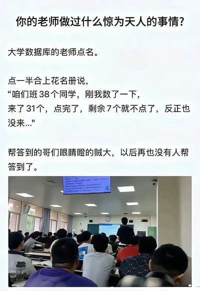 图片上方为黑色文字提问“你的老师做过什么惊为天人的事情?”，下方是一则校园趣事：大学数据库老师点名时，点到一半合上花名册，称班级共38人，现场数得31人到场，剩余7人因缺席直接跳过不点，导致帮同学答到的学生震惊，此后无人再敢帮答到。文字下方配有一张真实教室场景照片，显示众多学生坐在座位上，前方有老师正在讲台上操作，投影屏幕亮着蓝色界面。整体内容幽默展现了老师独特的点名方式和学生的反应。