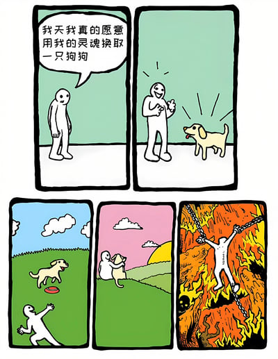 这是一组五格连环漫画，讲述一个白色简笔人许愿'用灵魂换取一只狗狗'后经历的反转故事。第一格中简笔人激动地说出愿望；第二格他开心地与黄色小狗相遇；第三格小狗叼着飞盘，简笔人兴奋地伸手互动；第四格夕阳下两人温馨拥抱；第五格画风突变，简笔人被锁链困在火焰地狱中，暗示灵魂交易的代价。通过前后对比展现幽默讽刺效果。