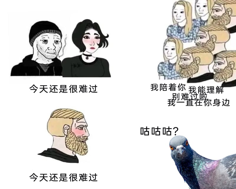 网络迷因Doomer系列
