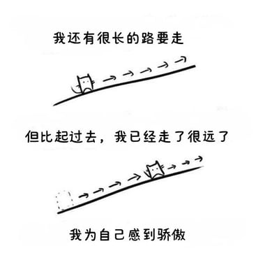 这是一张黑白线稿风格的图文混排图，分为上下两个部分。上半部分描绘了一只小猫咪正沿着向上倾斜的道路行走，道路上有多个向右的箭头指示方向，上方配有文字“我还有很长的路要走”。下半部分中，同一只小猫咪已经走到了道路更前方的位置，道路起点处有一个模糊的起点标记，旁边同样有向右的箭头，配有文字“但比起过去，我已经走了很远了”，图片最下方还有一句总结性文字“我为自己感到骄傲”。整幅图通过小猫咪行走的前后对比，传递出对自身进步的肯定与自我鼓励的积极主题。