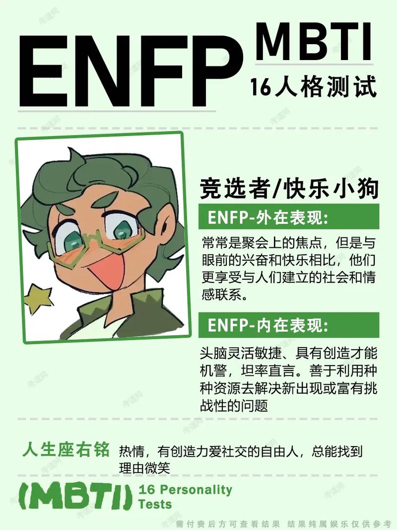 ENFP