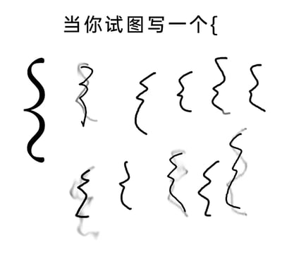 这是一张搞笑的网络梗图，图上方配有文字“当你试图写一个{”，画面中除了一个相对标准的左大括号线条外，其余都是形态各异、歪歪扭扭的失败版左大括号手绘线条，部分线条还带有重画的痕迹，生动还原了很多人手写左大括号时，总是难以写出对称、标准样式的尴尬经历，用夸张的方式放大了这个日常小难题，能引发有相同书写困扰的人的强烈共鸣。