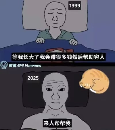 该图为上下两格对比式卡通漫画，上半部分标注时间为1999年，绘制了童年时期的角色躺在床上，神态充满对未来的憧憬，配文为「等我长大了我会赚很多钱然后帮助穷人」；下半部分标注时间为2025年，绘制了成年后的同一角色躺在床上，神色麻木疲惫，枕头旁还有一只蜷着睡觉的橘猫，配文为「来人帮帮我」。作品通过二十余年的时间跨度对比，调侃当代普通人成年后承受生活压力、自身尚且陷入困顿，难以实现早年远大理想的现状，很容易引发年轻群体的共鸣。