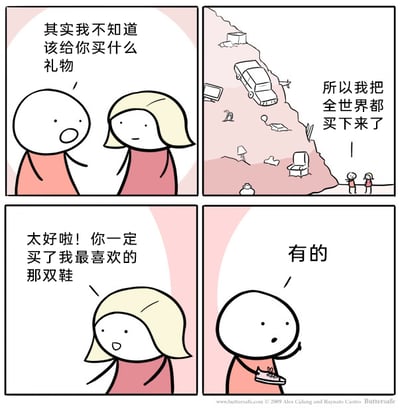 这是一幅四格连环卡通漫画，描绘了一对卡通情侣间充满反差感的互动场景：第一格中，穿橙色衣服的男性卡通人物面露难色，对穿粉色衣服的女性卡通人物坦言不知道该买什么礼物；第二格用画面展示了一片包含汽车、家具等各类物品的区域，男性人物配文表示自己“把全世界都买下来了”，用夸张的设定制造宏大的铺垫；第三格中女性人物看到后露出惊喜的表情，兴奋地猜测对方一定买了自己最喜欢的那双鞋；第四格中男性人物淡定地举起一只鞋子，回应“有的”。漫画通过“买下全世界”的夸张前提和“只为一双鞋”的实际结果形成强烈反差，制造出荒诞幽默的笑点。