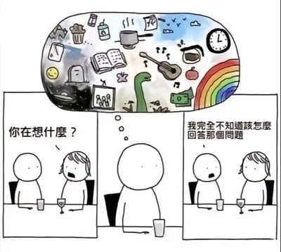 这是一幅三格连环卡通漫画，描绘了日常社交中的一个有趣瞬间：第一格中，一位手持酒杯的有头发人物坐在桌前，向对面的光头人物提问“你在想什么？”，表情带着疑惑；第二格聚焦光头人物，他的上方浮现出一个巨大的想法气泡，里面塞满了各种毫无逻辑关联的元素，包括时钟、彩虹、恐龙、打开的书籍、吉他、冒着热气的锅、UFO、钞票、笑脸表情等，直观展现出他大脑中思绪的混乱繁杂；第三格中，光头人物坦然回答“我完全不知道該怎麼回答那個問題”，提问的人物则露出惊讶的表情。漫画通过夸张的内心活动与真实的回答形成反差，精准还原了人们在被突然问及“你在想什么”时，因大脑思绪过于零散混乱，无法梳理出清晰答案的窘迫状态，极易引发读者在同类社交场景中的共鸣。