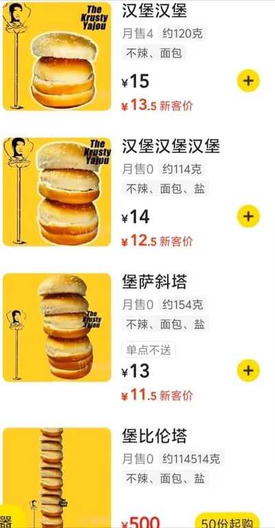 这是一张竖屏的外卖平台商品截图，展示了四款完全由无馅面包堆叠而成的恶搞汉堡商品：
1. **汉堡汉堡**：2层面包组成，月售4份，约120克，售价15元，新客价13.5元；
2. **汉堡汉堡汉堡**：3层面包组成，月售0份，约114克，售价14元，新客价12.5元；
3. **堡萨斜塔**：4层面包模仿比萨斜塔造型，月售0份，约154克，标注“单点不送”，售价13元，新客价11.5元；
4. **堡比伦塔**：大量面包堆叠成超高塔，重量标注为约114514克（玩网络梗数字），月售0份，售价500元，需50份起购。

图中包含多处谐音与玩梗设计：“堡萨斜塔”谐音“比萨斜塔”，“堡比伦塔”谐音“巴比伦塔”；商品图的水印“The Krusty Yajou”恶搞《海绵宝宝》中的蟹堡王餐厅（The Krusty Krab）；114514是源自日本的网络梗数字，用来增加荒诞搞笑的效果。所有商品都只有面包（部分加盐），没有任何汉堡馅料，属于完全的整活恶搞菜单。