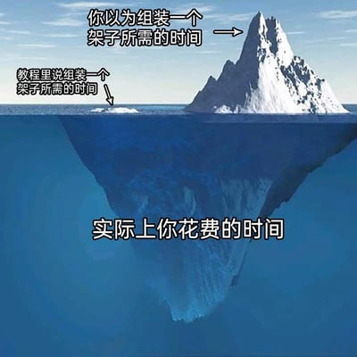 整张图采用经典冰山反差梗的构图形式，将冰山的不同部分对应组装架子的三类时间预期：露出海面的较大冰山尖对应「你以为组装一个架子所需的时间」，海面漂浮的极小冰块对应「教程里说组装一个架子所需的时间」，而海面下体积远大于露出部分的庞大冰山主体则对应「实际上你花费的时间」，用直观的体积反差生动展现了手动组装家具时实际耗时远超预期和教程标注的真实状况，充满调侃意味，很容易引发有同类DIY经历人群的共鸣。