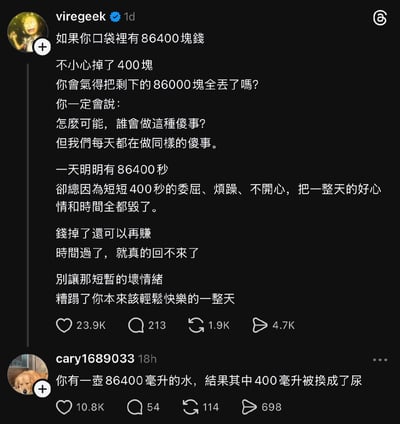 这是一张X（原Twitter）平台的社交媒体互动截图，发帖用户viregeek发布了一段治愈系心灵感悟，用金钱类比时间抛出观点：如果口袋里有86400块钱，掉了400块，没人会气得把剩下的86000块全部丢掉，但人们每天都在做类似的傻事——一天共有86400秒，却总因为短短400秒的委屈烦躁等坏情绪，毁掉一整天的好心情与时间，最后劝诫大家不要让短暂的坏情绪糟蹋本该轻松快乐的一天。下方另一位用户cary1689033给出了颠覆性的神回复，用“一壶86400毫升的水，其中400毫升被换成了尿”的类比打破了原鸡汤的逻辑，形成了反差搞笑的效果，该内容获得了大量用户点赞互动。
