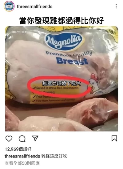 这是一张来自Instagram平台的社交媒体截图，账号threesmallfriends发布了该内容。截图主体是Magnolia品牌的优质鸡胸肉包装，包装上明确标注了“无压力环境下长大”的中英文字样，搭配截图顶部的配文“当你发现鸡都过得比你好”，以幽默自嘲的方式，对比出当代打工人普遍承受生活压力的现状，调侃连养殖的鸡都能在无压力的环境中成长，而自己却被压力环绕。发布者还在内容下方补充配文“难怪这么好吃”，进一步强化了这种反差感的调侃，该内容获得了12969个点赞和50条网友回应，引发了众多打工人的共鸣。