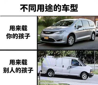 图片为两排两列的多图拼接，上方标题为“不同用途的车型”。第一行左侧文字“用来载你的孩子”对应右侧银色MPV汽车图片；第二行左侧文字“用来载别人的孩子”对应右侧白色厢式货车图片。通过对比两种车型及配文，以幽默方式调侃不同场景下对车辆用途的联想差异。