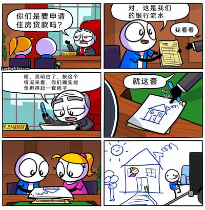 这是一组六格卡通连环漫画，讲述了一对卡通夫妻到银行申请住房贷款的荒诞经历：夫妻二人向银行职员MR BANKMAN提出贷款申请，提交了银行流水后，职员查看流水后表示他们有能力负担一套房子，随后在纸上画了一个简笔画房子作为他们获批的房产，最后这对夫妻真的“住进”了这个画出来的房子里，妻子在画的房子窗口张望，丈夫在画外，还有宠物猫在门口，整体情节充满黑色幽默，以夸张荒诞的手法讽刺了当下高房价背景下，普通人难以负担真实房产的现实，调侃贷款买房的压力与无奈。