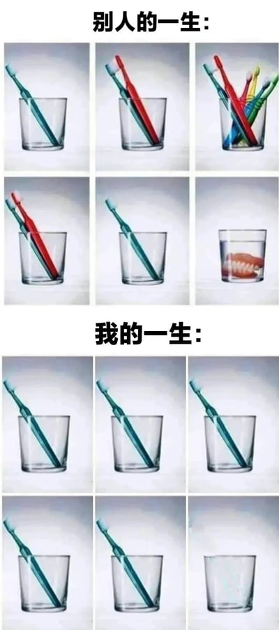 这张梗图通过上下两部分对比展示'别人的一生'和'我的一生'。上半部分中，杯子里的牙刷从单支增加到多支，最后变为牙齿模型，隐喻他人人生经历丰富、收获满满；下半部分中，杯子里始终只有一支牙刷，最终杯子空了，象征自身人生平淡或一事无成。整体风格幽默自嘲，用简单物品隐喻人生状态，易引发共鸣。