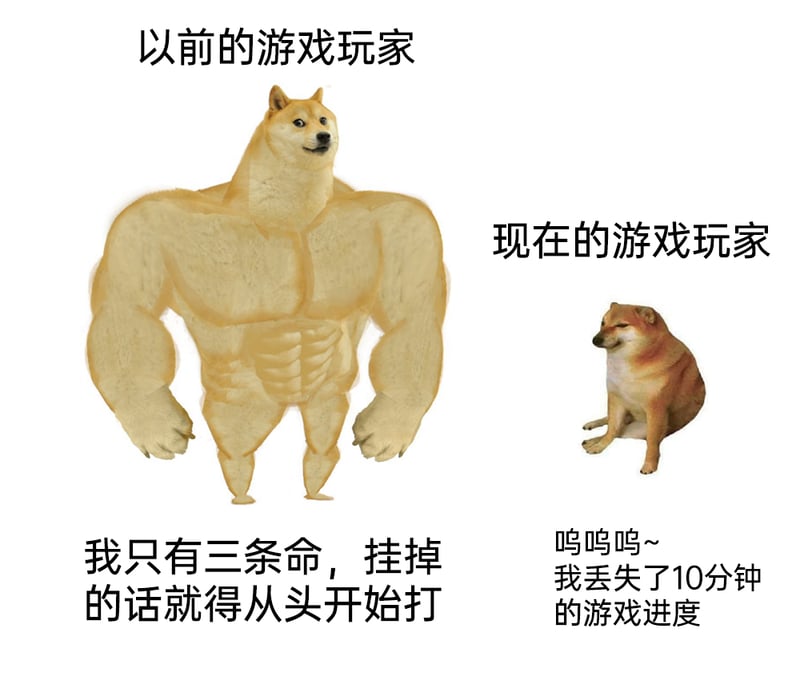 Doge梗图衍生