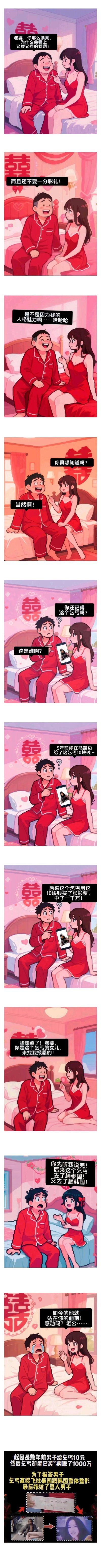 这是一张竖版连环漫画，包含多个分镜，主要描绘一对身着红色服装的情侣的日常互动场景。画面中两人姿态亲密，通过对话气泡进行交流，整体风格温馨轻松，分镜布局连贯，展现情侣间的日常相处瞬间。