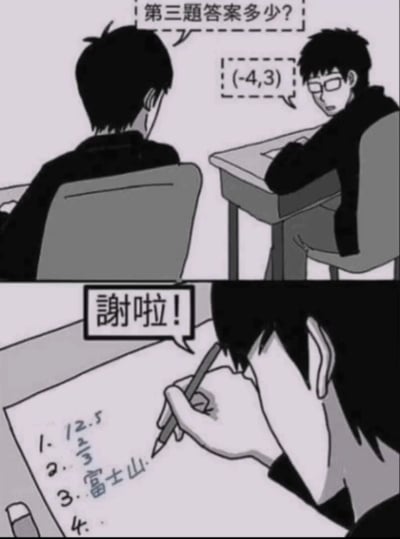 一张黑白两格连环漫画，描绘考试作弊时的搞笑误会场景。上格中，学生A扭头小声询问邻座学生B：“第三题答案多少？”，学生B低头回复坐标“(-4,3)”。下格特写学生A的试卷，只见他在第三题答案处写下“富士山”，并开心地说“谢啦！”。
该梗利用谐音梗制造笑点：坐标“(-4,3)”的中文发音“负四三”与“富士山”（日本著名火山）发音相近，导致学生A听错答案闹出乌龙。