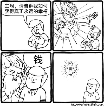 四格连环漫画，以黑白线稿风格呈现。第一格：一名男子双手合十，面带愁容祈祷：“主啊，请告诉我如何获得真正永远的幸福”。第二格：光芒中出现一位头冒火焰、神情威严的神明形象，指向男子。第三格：神明凑近男子耳边，用气泡对话框说出“钱”字，男子表情困惑。第四格：男子独自站在空白背景中，头顶出现“*噗*”的泄气音效，表情呆滞沮丧。漫画通过夸张对比，讽刺将金钱等同于永恒幸福的观念。