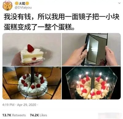 这是一张来自X（原Twitter）的社交媒体截图，属于多图拼接的连环图，由四张图片组成，展示了一个低成本的创意生活技巧：第一张图呈现一只手拿着一小块带有草莓装饰的奶油蛋糕；第二张图是两只手在组装一个多面镜子的装置；第三张图将小块蛋糕放置在多面镜子装置中间，利用镜子的反射原理，视觉上形成了一整个完整的圆形奶油蛋糕；第四张图则是在这个“镜子蛋糕”的反射位置点上蜡烛，看起来和真正的生日蛋糕完全一样。配文“我没有钱，所以我用一面镜子把一小块蛋糕变成了一整个蛋糕”点明了创意的初衷，用极低的成本营造出拥有完整蛋糕的仪式感，充满趣味性和巧思，适合在预算有限的生日等场景中使用。