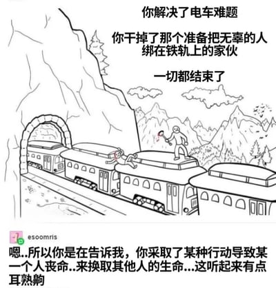 这是一张黑白线稿风格的梗图，场景设定在铁轨旁的山脉隧道附近。画面中有一列火车从隧道驶出，车顶站着一名手持斧头的人，另一名人物倒在车顶，身上有血迹。上方文字称“解决了电车难题”，通过干掉准备绑人的家伙来结束一切；下方文字则讽刺地指出“为救他人而导致一人丧命”的逻辑似曾相识，暗讽电车难题的核心伦理困境，带有黑色幽默和讽刺意味。