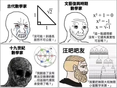 這是一張四格漫畫風格的梗圖,通過幽默方式展現不同時期數學家面對突破性數學概念時的反應。左上格'古代數學家'面對邊長為1的等腰直角三角形斜邊√2(無理數)時崩潰哭泣,配文'沒可能!斜邊長居然不可公度!'。右上格'文藝復興時期數學家'面對虛數概念(x=√-1)時表情困惑,配文'這一點道理都沒有。它還有真實性可言嗎?'。左下格'十九世紀數學家'面對非交換代數時呈現陰鬱痛苦的表情,配文'我創造了沒有乘法交換律的數...但這個代價我承受得了嗎?'。右下格'汪吧吧友'(網友)則自信滿滿地面對複雜數學問題,配文'我要把無限大和無限小當數字來算。' 圖片通過誇張的表情對比,幽默展現了數學發展史上的觀念突破與挑戰,以及現代網友面對複雜問題的輕鬆態度。