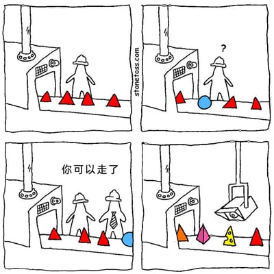这是一幅四格讽刺连环卡通漫画，完整内容如下：第一格，一个佩戴安全帽的卡通人形角色站在四个红色三角标识前，场景内设有带监控的门和立柱；第二格，其中一个红色三角标识变为蓝色圆形，该角色露出疑惑的表情；第三格，出现一位系着领带的同款卡通角色，对站在蓝色圆形旁的角色说道“你可以走了”，此时场地内有三个红色三角标识和一个蓝色圆形，两个角色站在标识中间；第四格，原本立柱上的装置落下夹具，场地内的标识变为橙色三角、粉紫相间三角、黄底带黄点三角和一个红色三角，场景中的监控门旁的结构被破坏。漫画通过标识的变化与角色的筛选行为，讽刺了职场中对“异类”的剔除，以及看似实现多元化实则仍处于管控筛选之下的现实。
