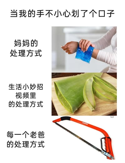 这是一张多图拼接的搞笑图文梗图，主题围绕“手不小心划了口子”展开，展示了三种不同的处理方式：第一部分是妈妈的处理方式，配图为一位女性用冰袋敷在受伤的手腕上，是常规的伤口应急处理；第二部分是生活小妙招视频里的处理方式，配图为切开的芦荟叶片，代表用芦荟胶来护理伤口的民间小妙招；第三部分是老爸的处理方式，配图为一把钢锯，用夸张、硬核的方式玩梗，调侃老爸风格的“极端”处理方式，通过反差感制造搞笑效果，引发网友对家庭不同成员处事风格的共鸣。