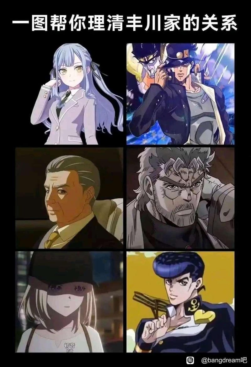 乔瑟夫·乔斯达