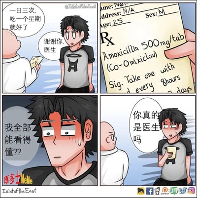 这是一张讽刺医患沟通的四格漫画梗图。患者被医生用专业英文写的处方单困扰，医生随意叮嘱“一日三次，吃一个星期就好了”，病人感谢后发现处方内容难以理解，最后医生反而怀疑病人身份，形成反转和幽默。漫画以搞笑吐槽和漫画风格吸引网友共鸣，很适合描述生活中遇到的“看不懂专业说明”“日常懵逼”等情境。

其中“一日三次，吃一个星期就好了”在与实际英文处方对比时，形成明显反差梗。