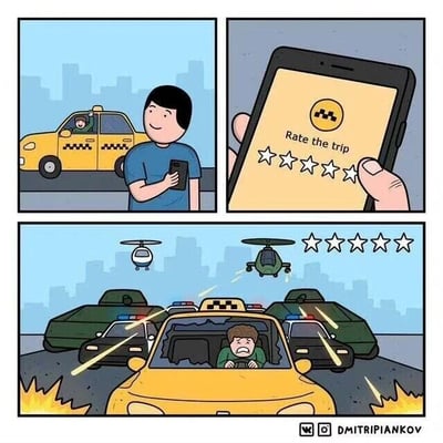 这是一幅由三格组成的卡通连环漫画，以夸张荒诞的手法制造幽默效果：第一格描绘了一位乘客乘坐出租车抵达目的地后，站在路边手持手机，出租车司机坐在驾驶座上看向乘客，背景是城市建筑群；第二格是乘客手机的特写画面，显示打车软件的行程评分页面，上方有出租车图标，文字为“Rate the trip（给行程打分）”，下方是五颗待评分的星星；第三格画风突变，此前的出租车被多辆警车、装甲车团团围住，空中还有直升机盘旋，出租车司机满脸惊恐地坐在驾驶座上，画面上方显示已经给出了五颗星的满分评价。漫画将日常的打车评分行为与极端的被“围剿”场景相结合，通过强烈的反差感，调侃了打车评分系统，用夸张的方式演绎了给五星好评后出现的“意想不到的后果”，充满脑洞与趣味。