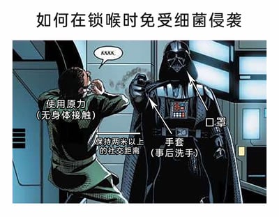 这是一张基于《星球大战》经典场景改编的搞笑科普梗图，图中展示了达斯·维达用原力锁喉一名角色的画面，上方配有标题“如何在锁喉时免受细菌侵袭”。图中通过文字标注将防疫措施与这个科幻场景结合：将达斯·维达的面具标注为“口罩”，他的手套标注为“手套（事后洗手）”；原力锁喉的无接触方式被标注为“使用原力（无身体接触）”，两人之间的距离被标注为“保持两米以上的社交距离”；被锁喉的角色发出“KKKK.”的痛苦呻吟。整张图用幽默的方式将防疫知识融入经典科幻场景，通过反差感制造搞笑效果。