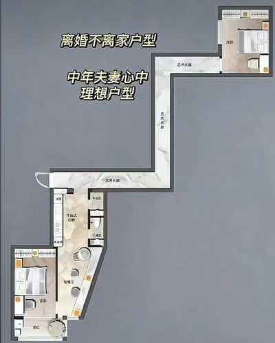 这是一张以幽默讽刺风格呈现的户型图，标题为“离婚不离家户型 中年夫妻心中理想户型”。图中展示了一个特殊的房屋布局：两个独立的居住区域（标注为“主卧”和“次卧”）通过一条长长的“艺术长廊”相连，形成物理上的分隔。这种设计夸张地具象化了“离婚不离家”的社会现象，暗讽部分中年夫妻在婚姻关系破裂后，因现实条件限制仍需同住一屋檐下却渴望保持距离的矛盾心态。户型图中还标注了客厅、餐厅、厨房等公共区域，进一步凸显了“同住一个屋檐下，各过各的生活”的荒诞感。