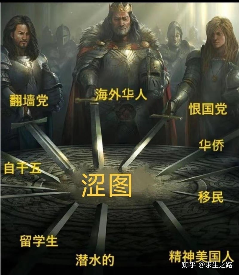 亚瑟王传说改编梗图