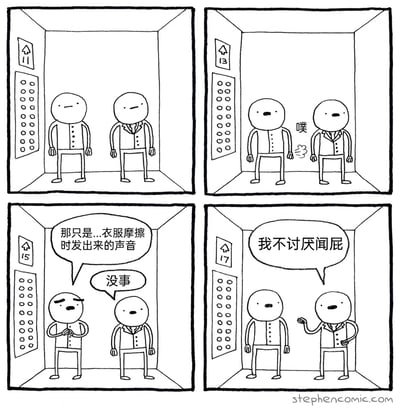 这是一幅四格黑白卡通连环漫画，描绘了电梯里发生的尴尬又搞笑的场景：第一格，两位穿正装的男士一同乘坐电梯，电梯显示到达11楼；第二格，电梯到13楼时，右侧男士放出屁，旁边标注拟声词“噗”；第三格，电梯到15楼时，左侧男士尴尬地双手合十，解释那只是衣服摩擦的声音，右侧男士则表示“没事”；第四格，电梯到17楼时，右侧男士突然开口说“我不讨厌闻屁”，打破了之前的尴尬氛围，制造出荒诞的笑点。