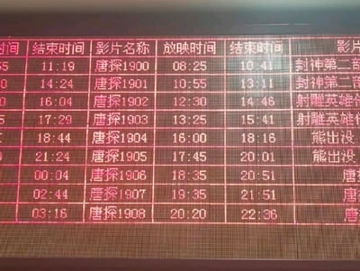 这是一张影院LED显示屏的翻拍截图，展示了多部电影的放映与结束时间。其中编号从《唐探1900》到《唐探1908》的场次占据了大量排片，同时还包含《封神第二部》《射雕英雄传》《熊出没》等影片的排期，部分场次的结束时间延伸至次日凌晨，呈现出影院密集的排片安排。图中无谐音梗、双关或暗示类内容。