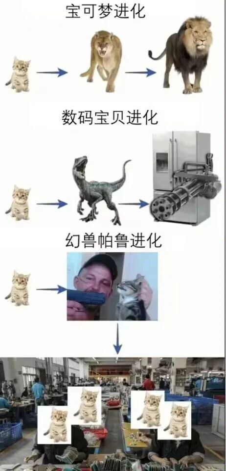 幻兽帕鲁梗图衍生形象