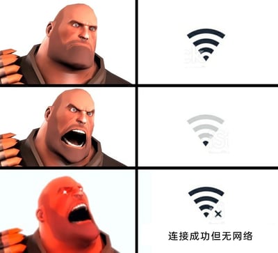这是一组由三行画面组成的连环梗图，左侧是游戏《军团要塞2》中的角色Heavy的表情变化：第一行表情严肃，对应右侧正常显示的黑色WiFi图标；第二行角色愤怒大喊，对应右侧变浅的WiFi图标；第三行角色崩溃痛哭，对应右侧带叉号的WiFi图标，同时配文“连接成功但无网络”。整组图通过角色情绪的递进，夸张地表现了用户遇到WiFi显示连接成功但实际无法使用的网络故障时，从疑惑到愤怒再到崩溃的真实情绪，是对日常网络问题的搞笑吐槽。