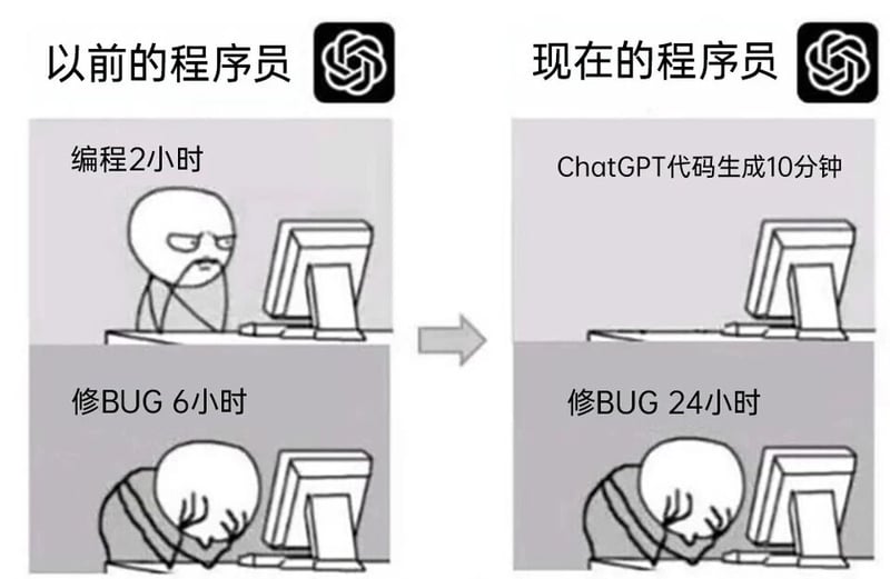 程序员