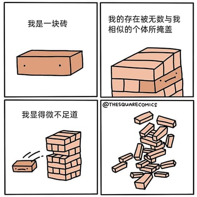 这是一幅四格连环卡通漫画，以拟人化的砖块为主角：第一格中，一块画着眼睛的拟人砖块自我介绍“我是一块砖”；第二格，这块砖块身处堆砌的砖墙中，配文“我的存在被无数与我相似的个体所掩盖”，砖块带着温和的微笑；第三格，这块砖块被甩出砖墙，独自落在一旁，表情沮丧，配文“我显得微不足道”，此时剩余的砖墙还保持着完整的形态；第四格，失去了这块看似普通的砖块后，整面砖墙彻底倒塌，所有砖块散落一地，以此揭示了每个个体都有其不可替代的价值，看似微不足道的存在也可能是支撑整体的关键，不要轻易否定自我的意义。