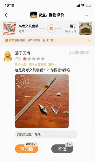 这是微热换物平台的用户评价截图，展示了一场离谱的换物交易：用户“落子无悔”用自己的帽子交换对方的“高考文具套装”，收货后发现收到的是玻璃刀、玻璃碎块等危险物品，于是给出1星差评，愤怒质问对方是不是要加害自己，交换方仅回复了“嘿嘿”。页面顶部有平台提示“请友好沟通，拒绝开盒”，底部有用户投票选项，6562人认为“换的值”，仅3人认为“不值”，反差感极强。