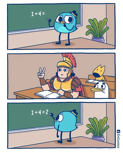 这是一幅三格漫画，描绘了一个有趣的课堂场景。第一格中，蓝色小鸟老师站在黑板前，黑板上写着"1+4="，老师正用手指着题目提问。第二格显示一位穿着罗马士兵盔甲的学生坐在课桌前，举起手并比出"2"的手势。第三格中，小鸟老师困惑地在黑板上写下"1+4=2"的答案。漫画通过罗马士兵用手势回答数学问题的幽默方式制造笑点，展现了对问题的误解如何导致荒谬的结果。
