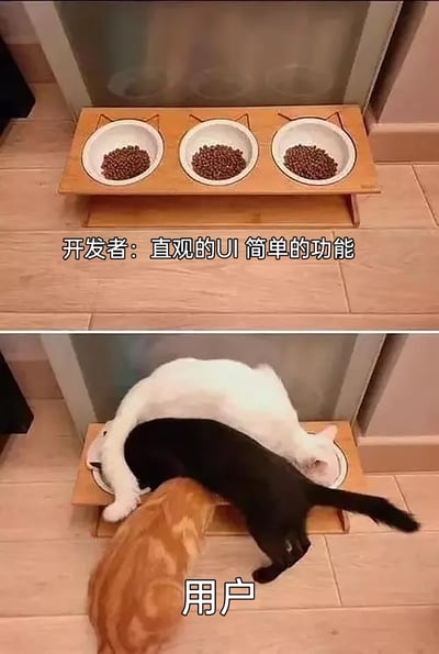 这是一张上下分栏的对比式梗图，上半部分展示了一个设计有三个独立猫粮碗的木质喂食架，每个碗中都装有猫粮，配文“开发者：直观的UI 简单的功能”，代表产品开发者的视角，认为自己设计的产品界面清晰、功能明确，每个碗对应一个使用者；下半部分则呈现了完全相反的场景，三只不同颜色的猫（白猫、黑猫、橘猫）并没有按照设计预期分别使用三个碗，而是全部挤在同一个碗里进食，配文“用户”，以此类比现实中用户并不会按照开发者预设的方式使用产品，生动地讽刺了软件开发、产品设计领域中，开发者的理想设计与用户实际使用习惯之间的巨大认知错位，这种反差带来了幽默效果，常被用来调侃职场中产品设计与实际需求的脱节。