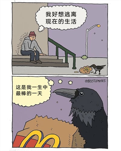 这是一幅上下分栏的原创卡通漫画，场景设定在夜晚的城市街道。上栏中，一名穿着连帽衫、戴着针织帽的男子落寞地坐在建筑台阶上，神情沮丧，内心满是对当前生活的厌倦，想着“我好想逃离现在的生活”；一旁的地面上，一只乌鸦正在啄食被丢弃的麦当劳包装袋。下栏聚焦这只乌鸦的特写，它的内心充满雀跃，想着“这是我一生中最棒的一天”。整幅漫画通过人类与乌鸦截然不同的心理活动，形成强烈的境遇反差，用幽默的方式展现了不同视角下生活幸福感的巨大差异。