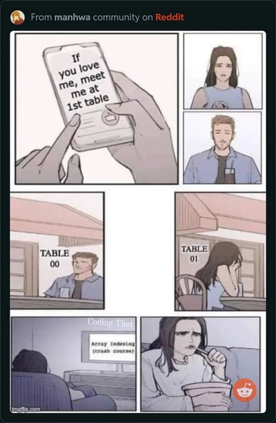 这是一组针对程序员群体的搞笑连环漫画，讲述了一场因编程常识产生的约会乌龙：女生给男生发送消息“如果你爱我，就到1号桌见我（If you love me, meet me at 1st table）”，男生受编程中数组下标从0开始的思维影响，来到了标注为TABLE 00的桌子等待，而女生则按日常认知坐在了TABLE 01的桌子，两人都没能等到对方。最后女生回到家，看着电脑上“数组下标速成课（Array Indexing (crash course)）”的内容，才反应过来这场误会的根源，露出懊恼的神情。