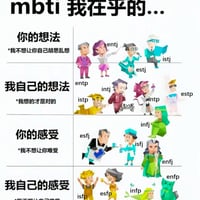 ESFP缩略图