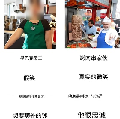 这是一张左右结构的对比类搞笑梗图，采用图文混排形式。左侧展示了身着星巴克标志性绿色围裙、面部被打码的员工形象，下方配文调侃连锁咖啡品牌服务疏离敷衍，刻意和顾客保持距离、带有商业化的功利感；右侧展示了土耳其烤肉店的男性摊主，面带开朗的笑容指向镜头，身旁立着旋转的烤肉柱，下方配文突出个体小吃店店主服务热情接地气、和顾客亲近的特点，整体通过强烈反差制造笑点，很容易引发普通消费者的共鸣。